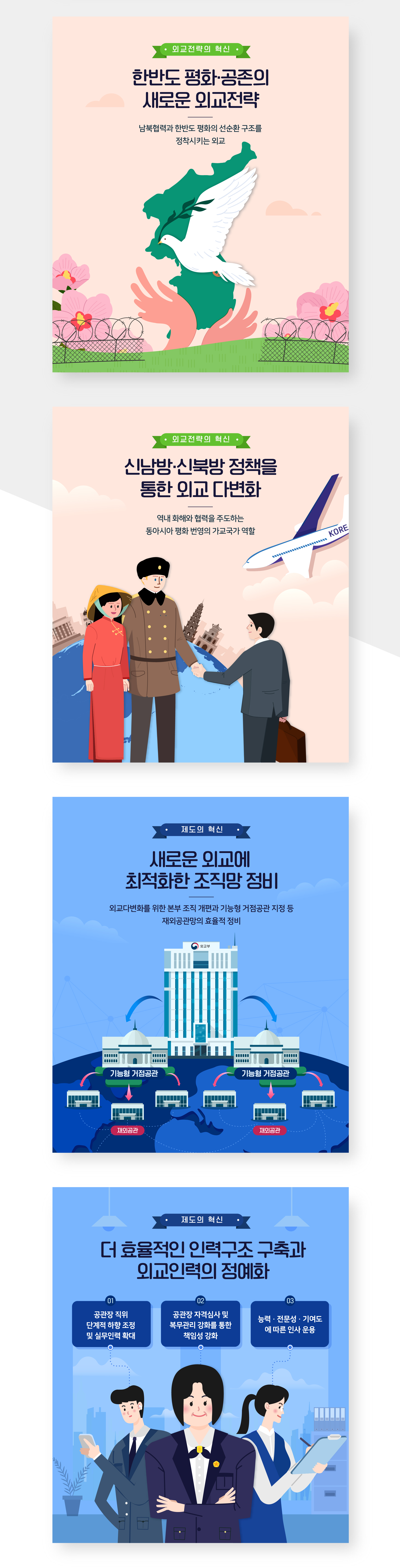 0327_외교부 카드뉴스 템플릿-02