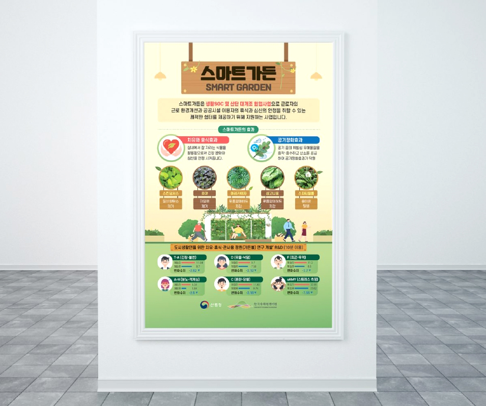 [한국수목원관리원] 스마트가든 포스터