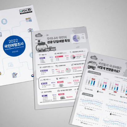 [문화체육관광부] 2022 국민여행조사 인포그래픽
