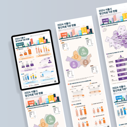 [서울시정신건강복지센터] 2024 서울시 정신의료기관 현황 인포그래픽