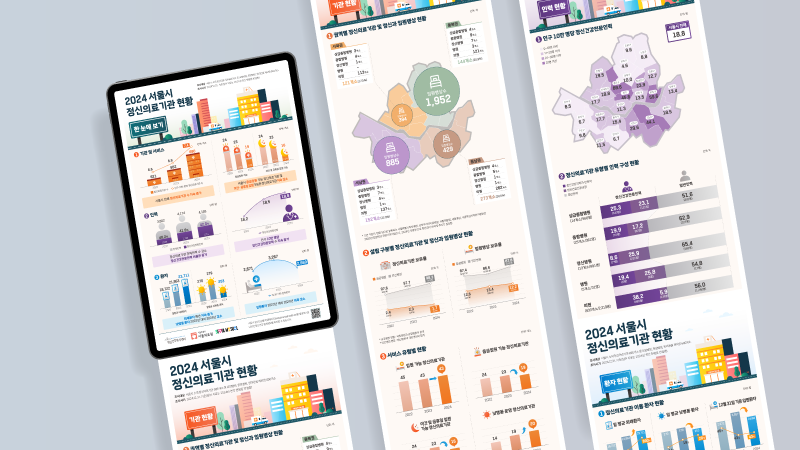 [서울시정신건강복지센터] 2024 서울시 정신의료기관 현황 인포그래픽