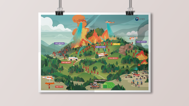 [산림청]산불진화도 인포그래픽