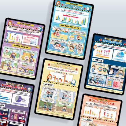 [서울시학교안전공제회] 2025 안전사고 예보제 카드뉴스형 인포그래픽