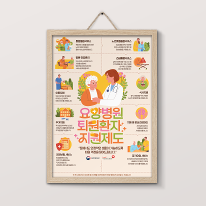 [국민건강보험] 요양병원 퇴원환자 지원제도 포스터