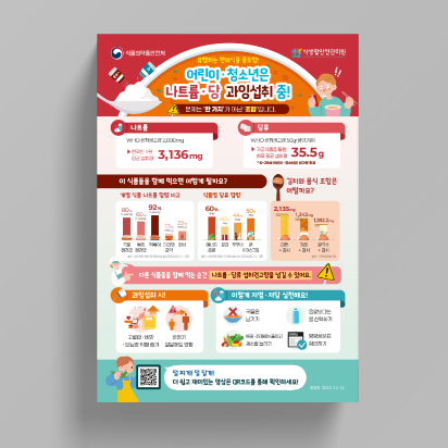 [식생활안전관리원] 어린이·청소년은 나트륨·당 과잉섭취 중! 인포그래픽 포스터