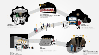 [대한민국역사박물관] 통금 없는 밤