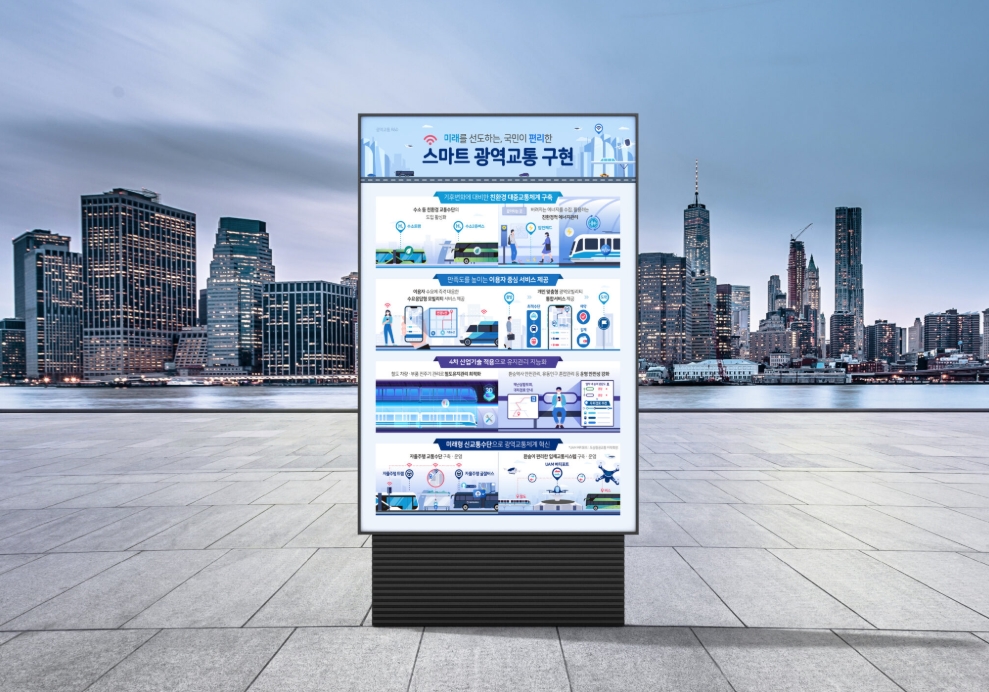[국토교통부 대광위] 스마트광역교통구현 인포그래픽