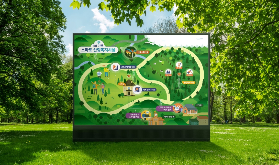 [산림청] 산림복지시설 인포그래픽