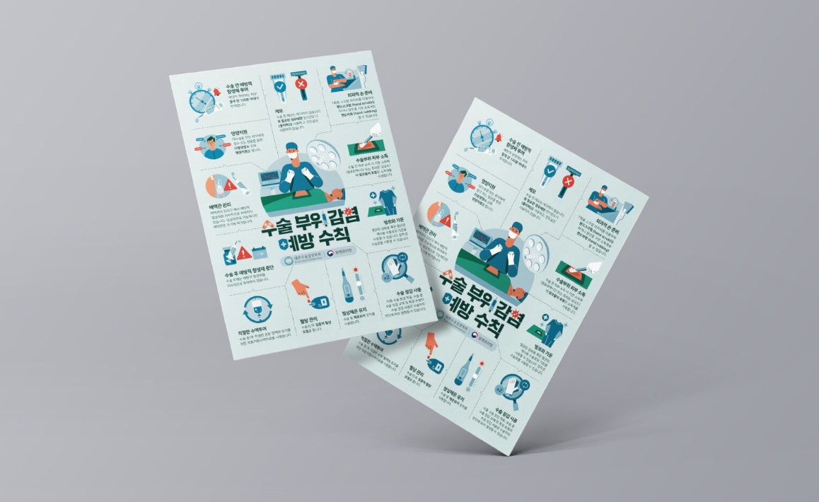 [대한수술감염협회] 수술부위 감염예방수칙 포스터