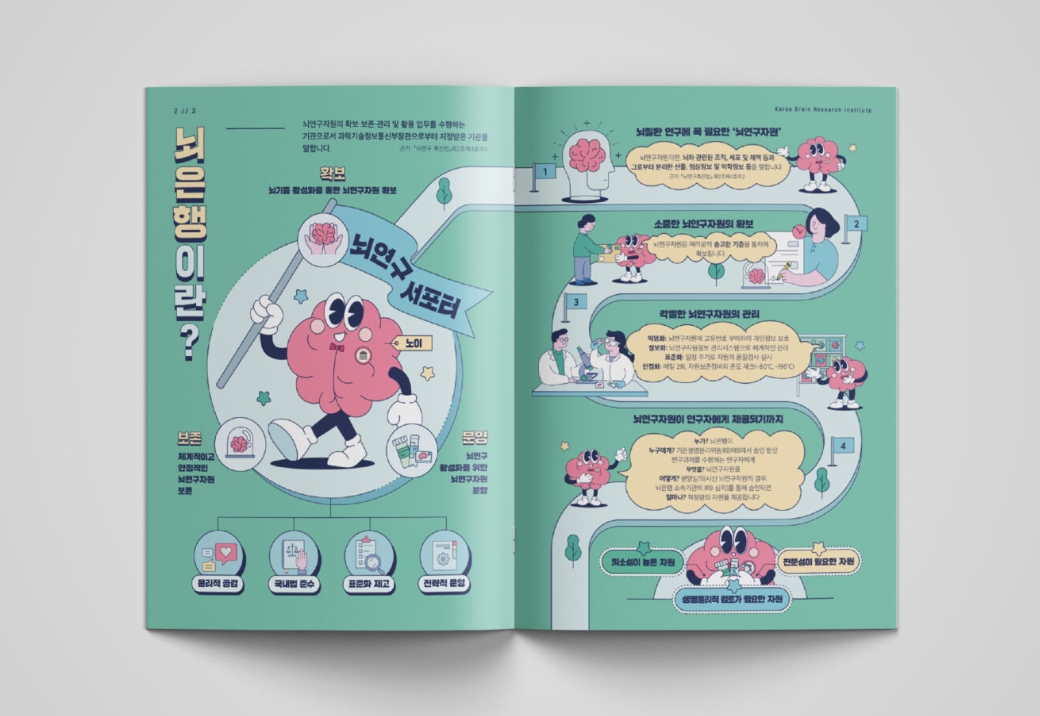 [한국뇌연구원] 뇌연구자원 이용 가이드북 카탈로그