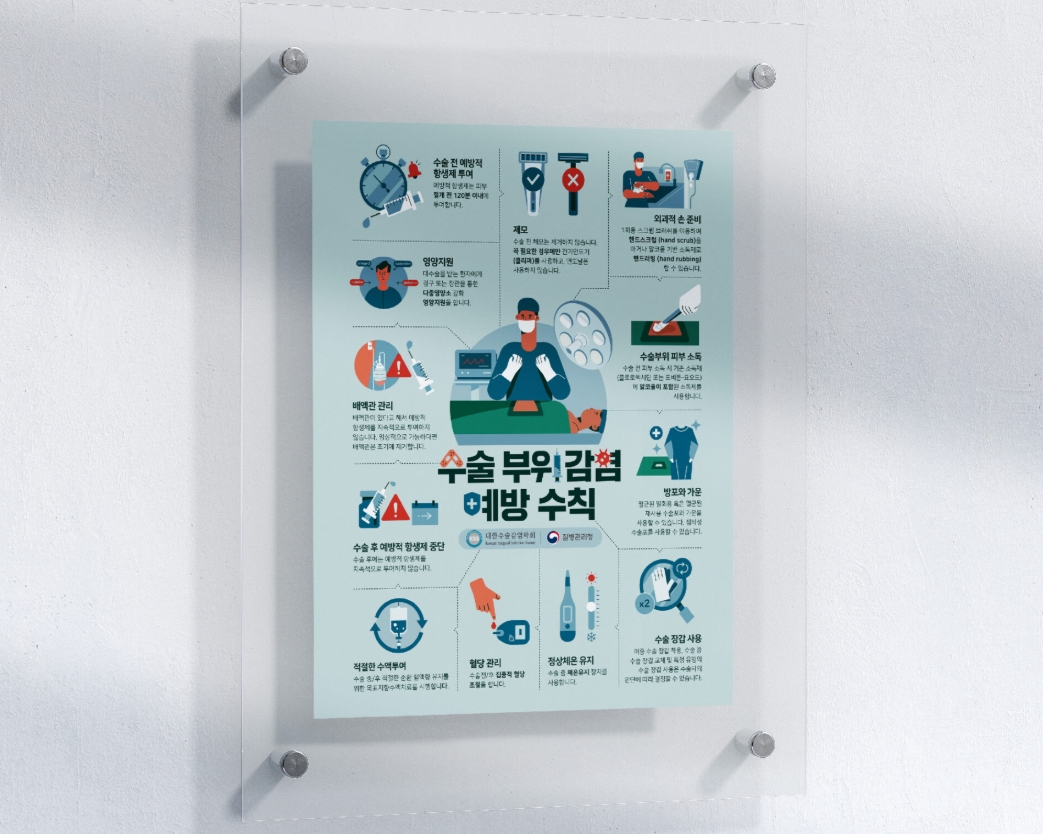 [대한수술감염협회] 수술부위 감염예방수칙 포스터