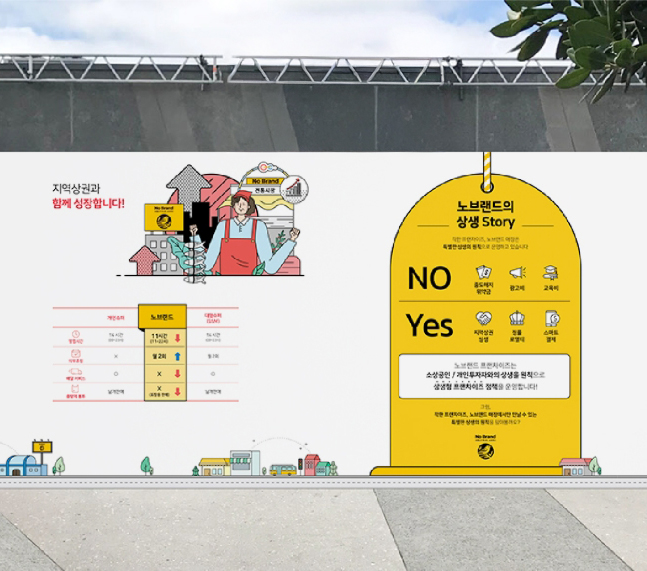 [노브랜드] 상생스토어 백월 전시디자인