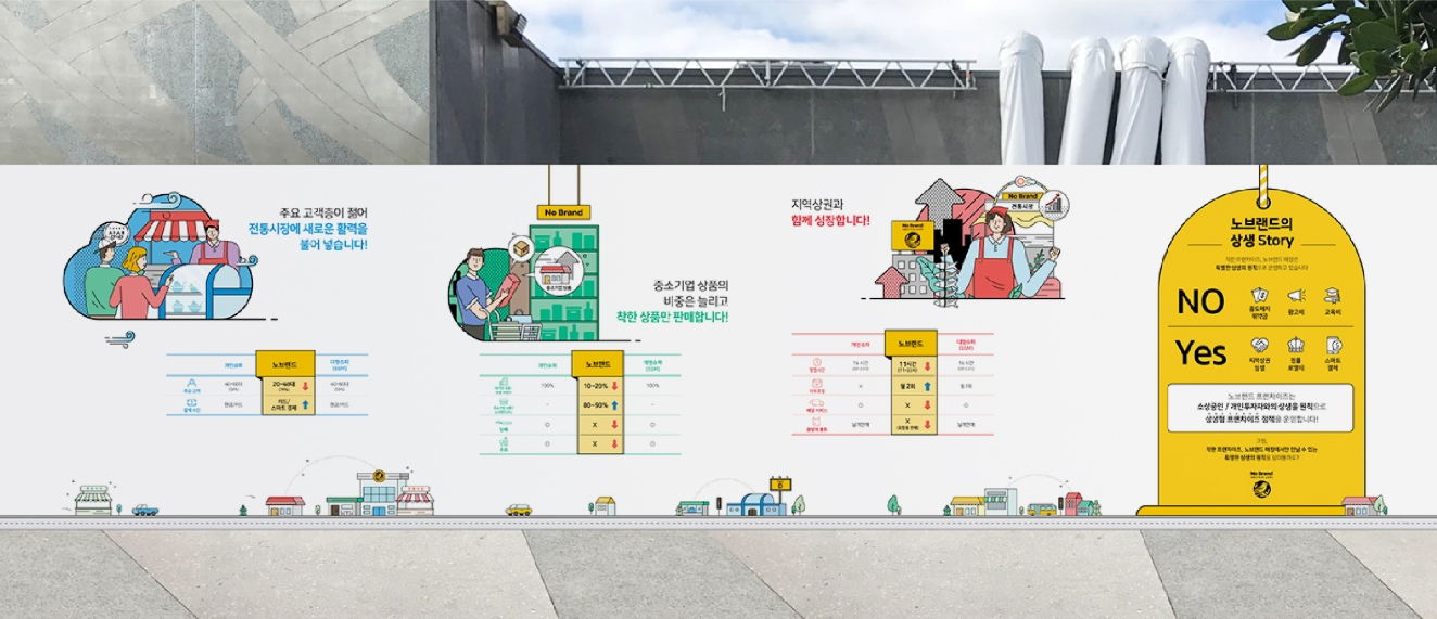 [노브랜드] 상생스토어 백월 전시디자인