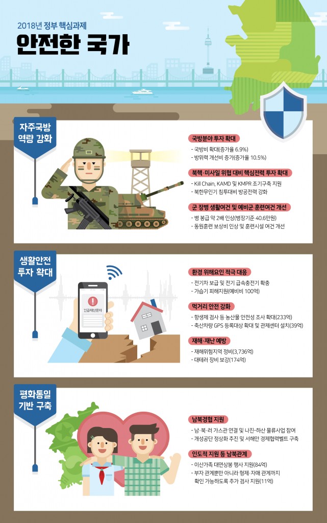 [앤돌핀]4_안전한 국가